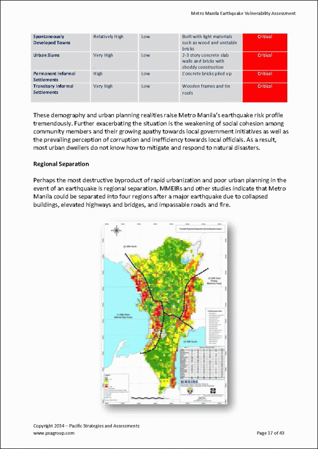 PSA - Metro Manila Earthquake Vulnerability Assessment November 2014_Page_17 copy